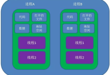 对进程和线程的理解，他们的区别是什么？